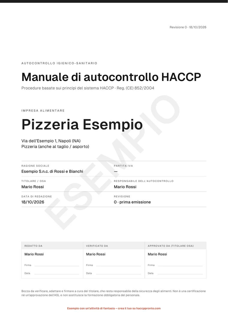 Copertina del manuale d’esempio di una pizzeria
